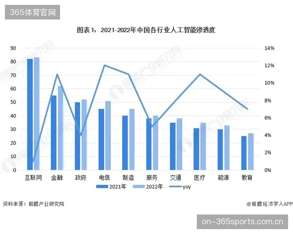 体育版权的消费逻辑已变，轻量化、低门槛的IP正取代传统头部赛事成为市场新宠
